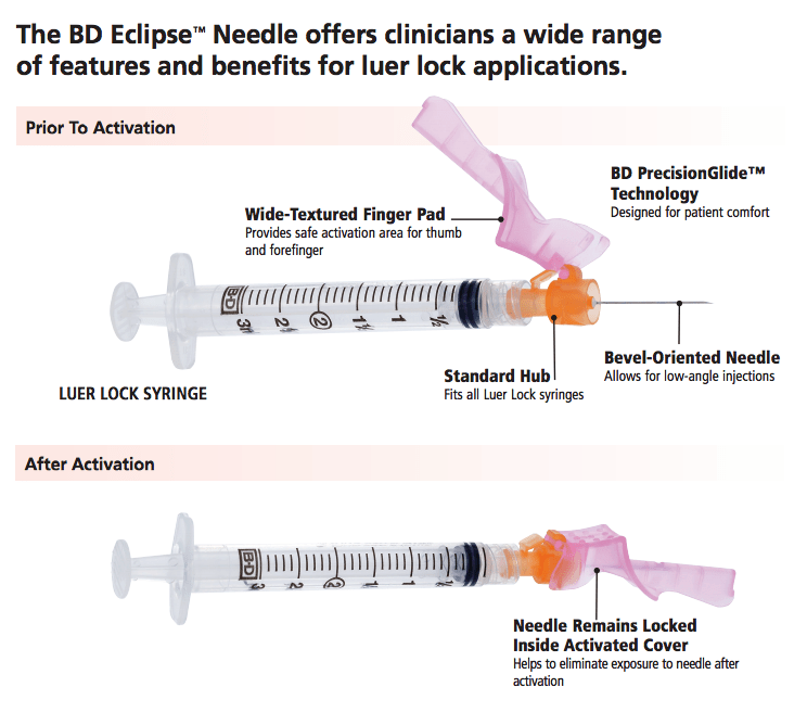 22G BD Eclipse Safety Syringe 3 mL with Attached Needle | BD-Needles-Birth Supplies Canada