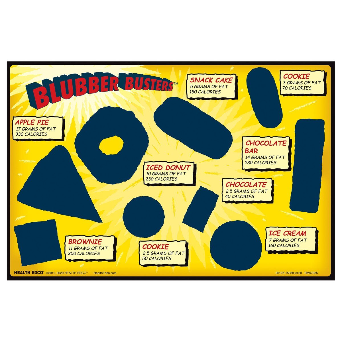 Blubber Busters Display-Teaching Aids-Birth Supplies Canada