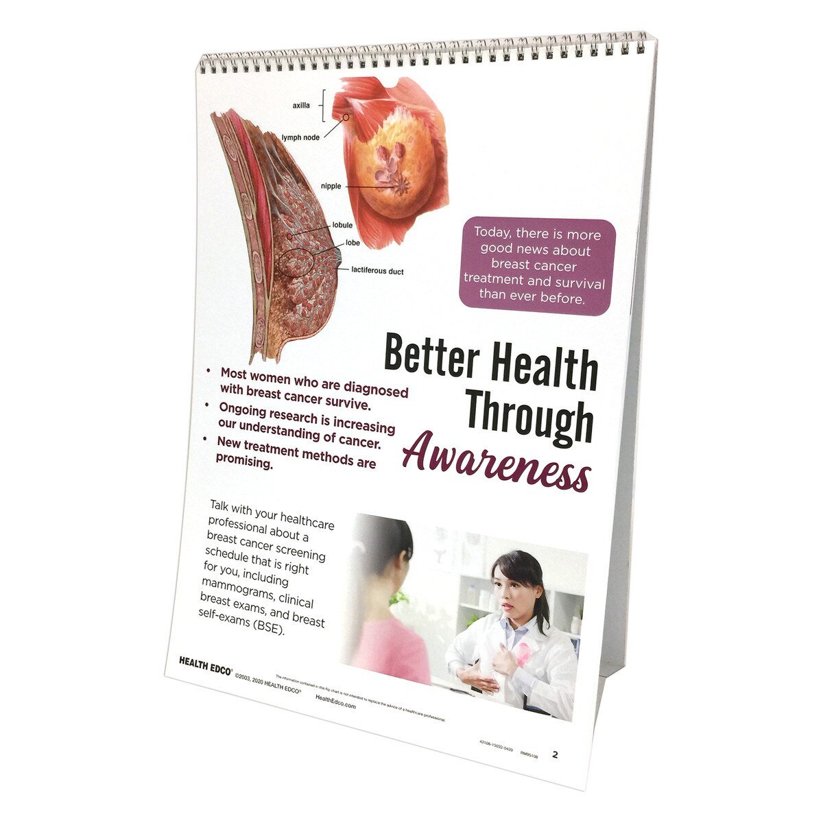 Breast Care Flip Chart (12 in x 17 in) | Bilingual English/Spanish-Teaching Aids-Birth Supplies Canada