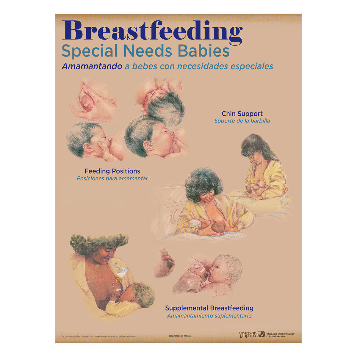 Breastfeeding Chart Set (8)-Teaching Aids-Birth Supplies Canada