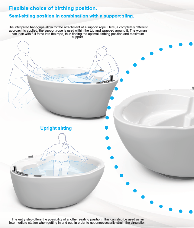 CombiPool®-Furniture-Birth Supplies Canada