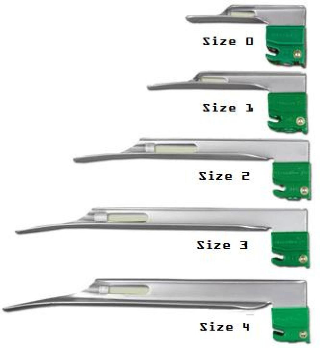 Laryngoscope Single Patient - FIBER-OPTIC-Airways-Birth Supplies Canada