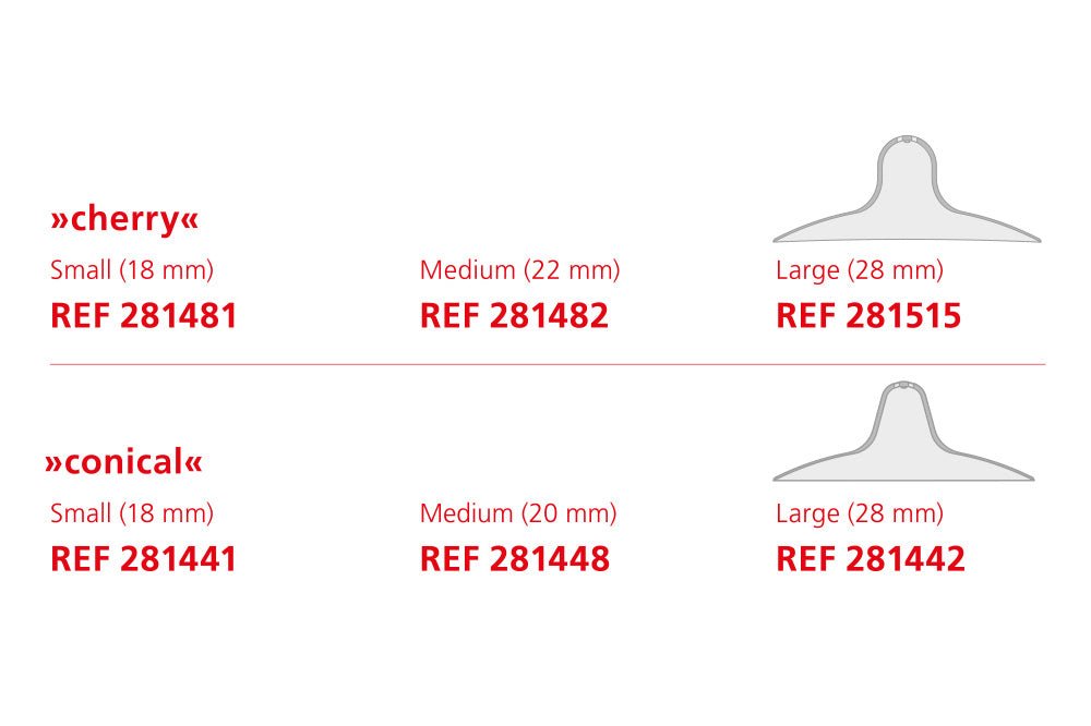 Mamivac Nipple Shields-Lactation Aids-Birth Supplies Canada