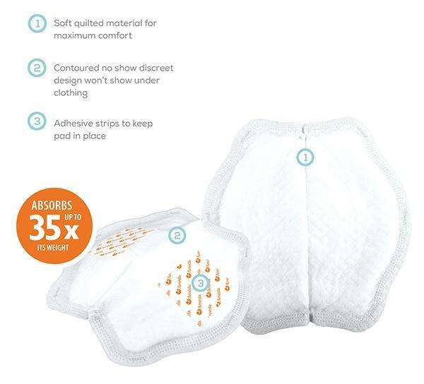 Moistureguard Disposable Nursing Pads-Breastfeeding-Birth Supplies Canada