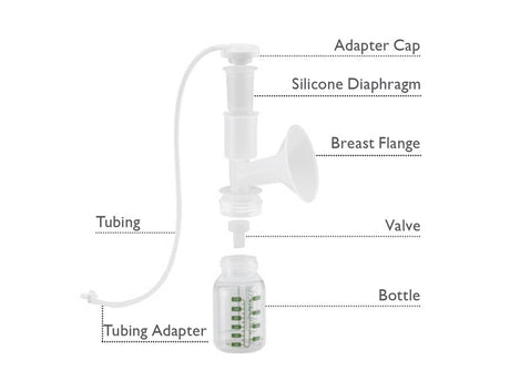 Ameda Platinum® Breast Pump-Lactation Aids-Birth Supplies Canada