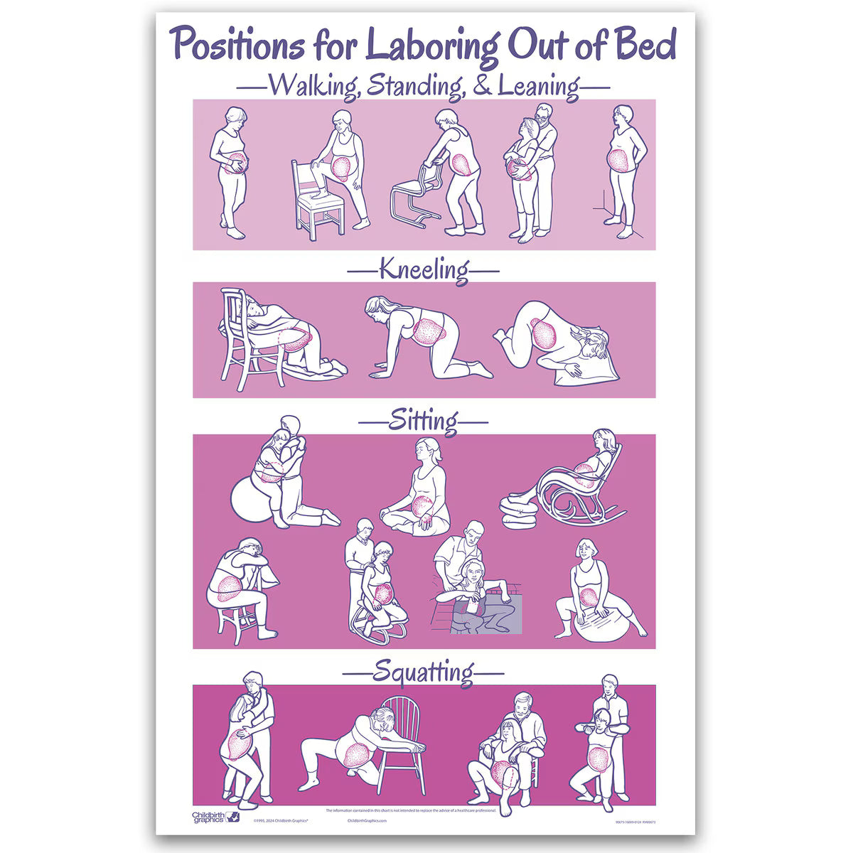 Positions for Laboring Out of Bed Chart