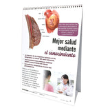 Breast Care Flip Chart (12 in x 17 in) | Bilingual English/Spanish-Teaching Aids-Birth Supplies Canada