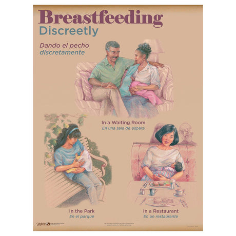Breastfeeding Chart Set (8)-Teaching Aids-Birth Supplies Canada
