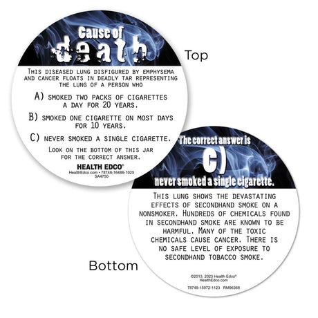 Cause of Death: Secondhand Smoke Display-Teaching Aids-Birth Supplies Canada