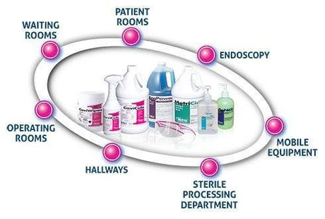 CaviWipes – Hard Surface Nonwoven Cleaning Wipes-Medical Supplies-Birth Supplies Canada