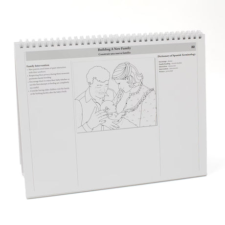 Childbearing: The Classic Series Desk Version Flip Chart-Teaching Aids-Birth Supplies Canada