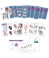 Childbirth Technical Charts – Desk Set Series-Teaching Aids-Birth Supplies Canada