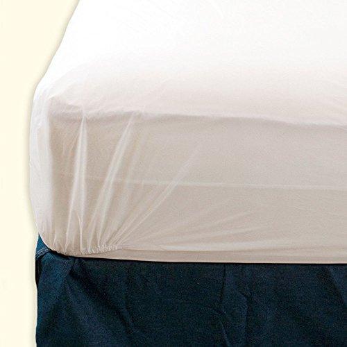 Disposable Fitted Mattress Cover-Paper Products-Birth Supplies Canada