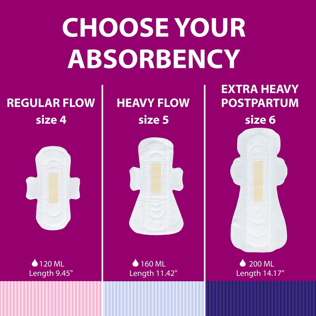 ECO-Certified Overnight/Postpartum Pads-Maternity Pads & Underpads-Birth Supplies Canada