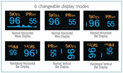 Fingertip Pulse Oximeter ADC-Diagnostics-Birth Supplies Canada