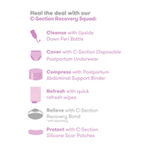 Frida Mom C-Section Recovery Kit-C-Section Supplies-Birth Supplies Canada