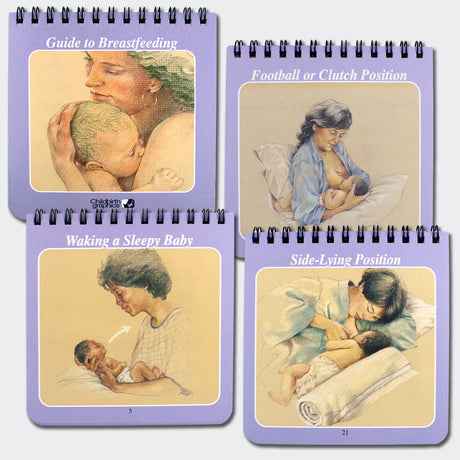Guide to Breastfeeding Spiral-Bound Chart Set-Teaching Aids-Birth Supplies Canada