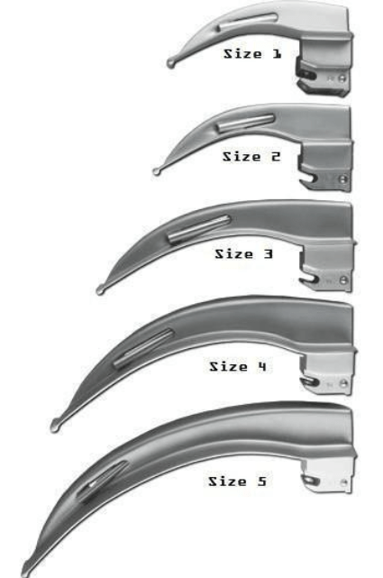 Laryngoscope Blades McIntosh Curved - CONVENTIONAL-Medical Devices-Birth Supplies Canada