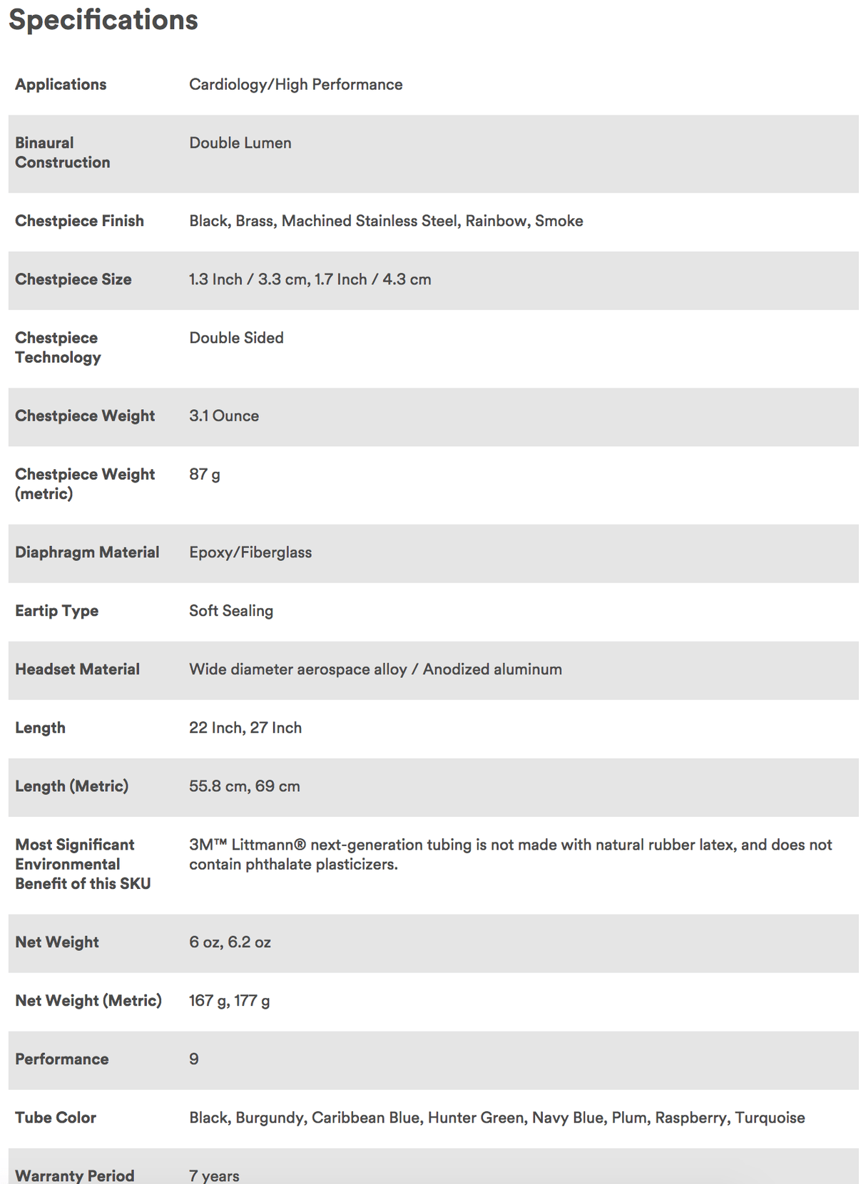 Littmann Cardiology IV Stethoscope | 3M-Medical Equipment-Birth Supplies Canada