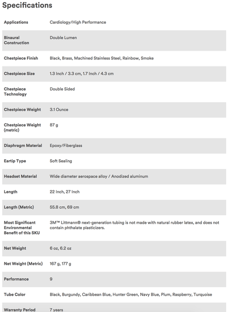 Littmann Cardiology IV Stethoscope | 3M-Medical Equipment-Birth Supplies Canada