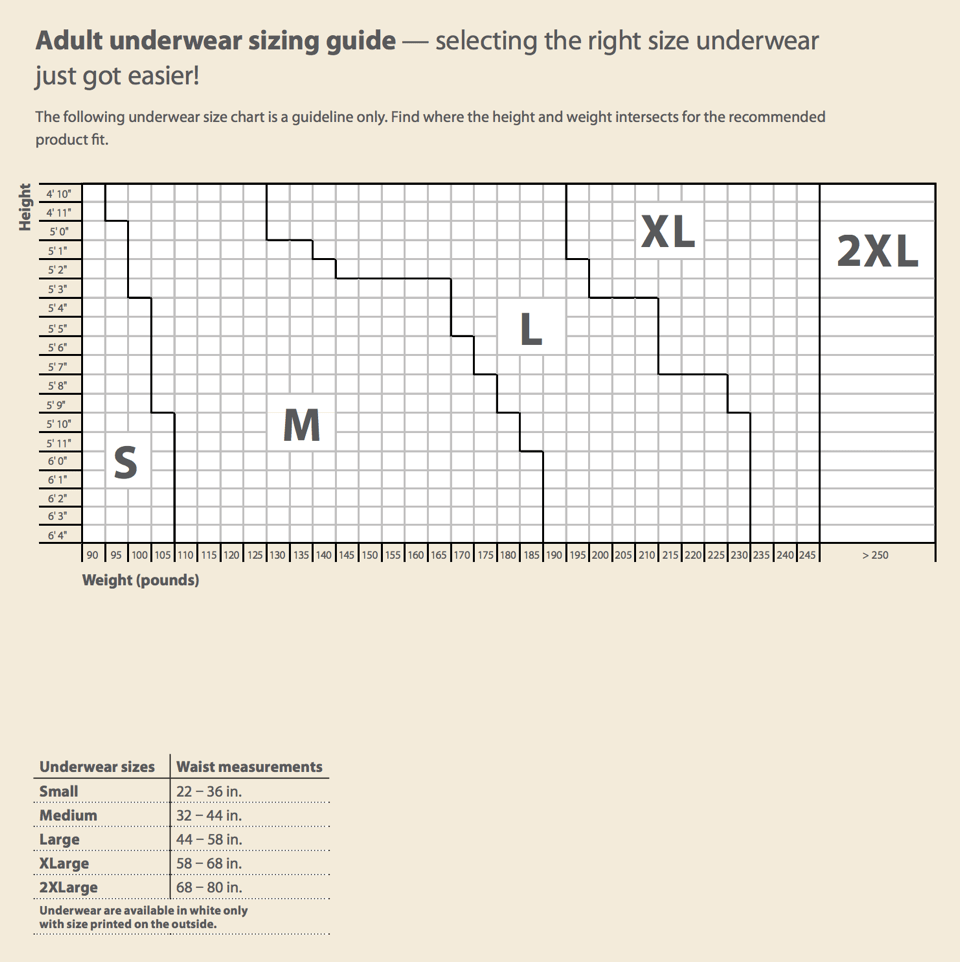 Mesh Panties – Disposable Postpartum and Incontinence Briefs-Postpartum Supplies-Birth Supplies Canada