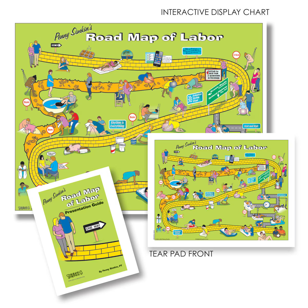 Penny Simkin's Road Map of Labor-Teaching Aids-Birth Supplies Canada