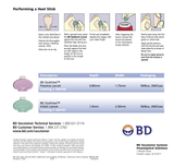 Quikheel Infant Safety Lancet | BD-Medical Devices-Birth Supplies Canada