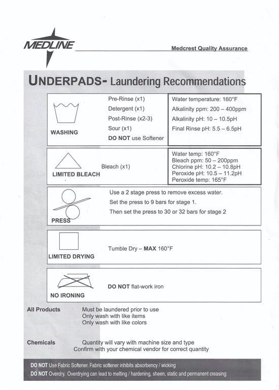 Quilted Reusable Underpads | Blue-Postpartum Supplies-Birth Supplies Canada