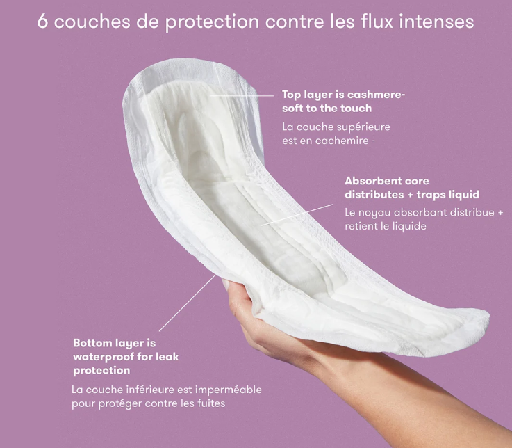Frida Mom Postpartum Catch-All Pads