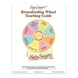 SpinSmart™ Breastfeeding Wheel-Teaching Aids-Birth Supplies Canada