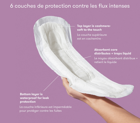 Frida Mom Postpartum Catch-All Pads-Maternity Pads & Underpads-Birth Supplies Canada